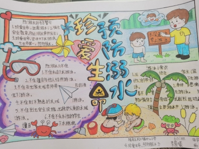 2020年梅州市中小学“珍爱生命 预防溺水”手抄报创作大赛获奖作品（一等奖）