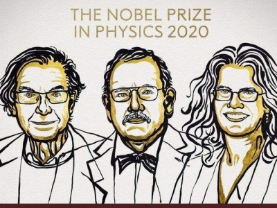2020年诺贝尔物理学奖颁布