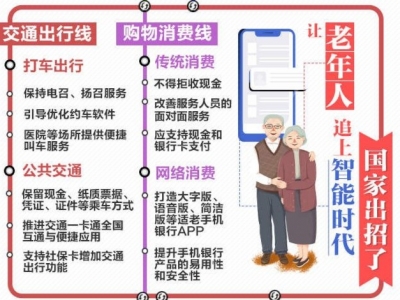 国家出招了！让老年人追上智能时代