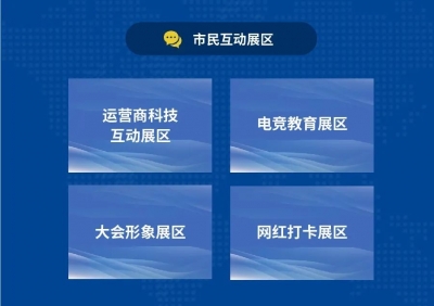 倒计时2天丨MIC2020市民互动展区，你想知道的都在这里！