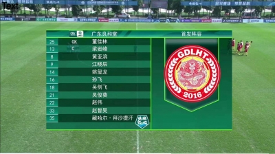 中冠五华赛区小组赛结束！首场淘汰赛27日13时进行