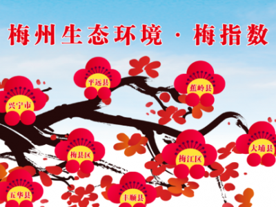 平远第一名！梅州11月空气质量 “梅指数”出炉