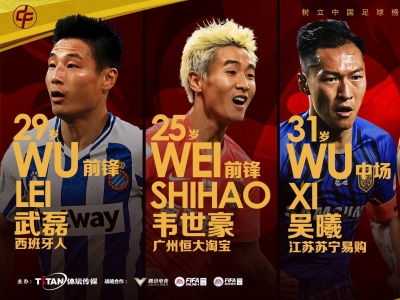 2020中国金球奖三甲揭晓  武磊韦世豪吴曦争夺男子金球奖！