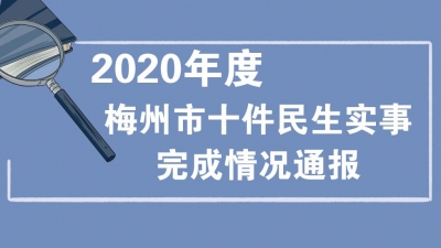 点赞！2020年我市“十件民生实事”交出满意答卷