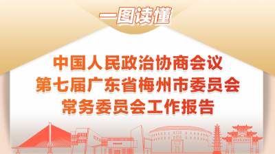 来了！一图读懂梅州市政协重点工作
