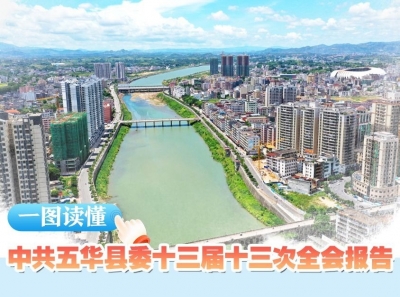 划重点！五华县委十三届十三次全会报告，一图读懂它