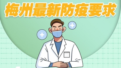 一图掌握！梅州最新防疫要求（附核酸检测和发热门诊机构名单）