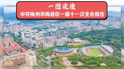 一图读懂丨在极不平凡的2020年，来看看梅县区交出了怎样的“答卷”