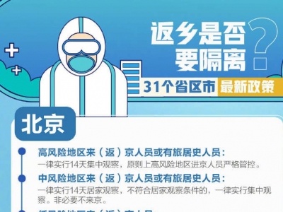 返乡是否需要隔离？31个省区市最新政策汇总