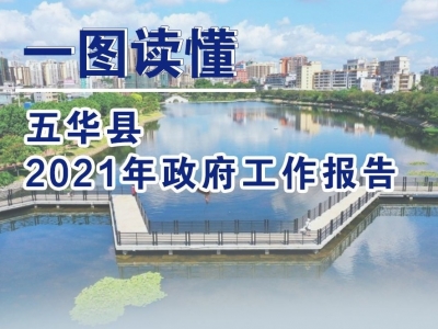 重点都在这儿↓↓↓一图读懂五华县2021年政府工作报告