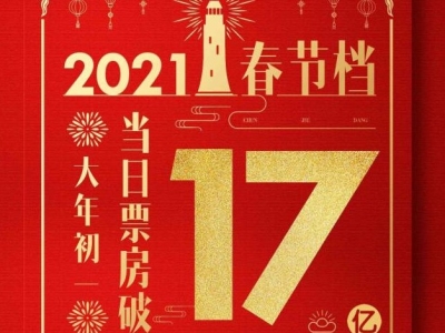 17亿！春节档首日开门红！奇幻、国漫等多元题材助燃影市