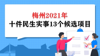 一图读懂丨2021年梅州民生实事项目将首次由人大票选表决！