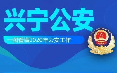 兴宁市公安工作会议召开！来，一图读懂兴宁公安的2020和2021！