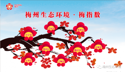 平远第一名！梅州1月空气质量 “梅指数”出炉