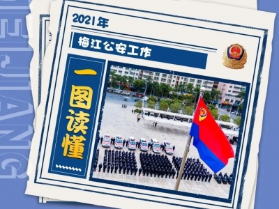 一图读懂丨2021年梅江公安工作这样干！
