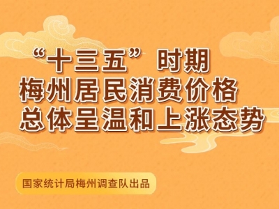 “十三五”时期梅州居民消费价格总体呈温和上涨态势