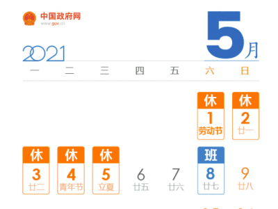 今年五一连放5天假！能出去玩吗？回复来了