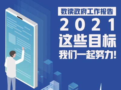 数读政府工作报告！这些目标，我们一起努力！
