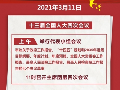 两会今日看点：人大会议闭幕 李克强总理出席记者会
