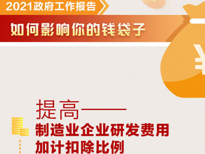 你的钱袋子今年会有这些变化！