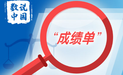 两会数说中国丨两高亮出成绩单！感受数据里的法治中国