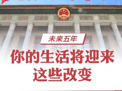 未来五年，你的生活将迎来这些改变