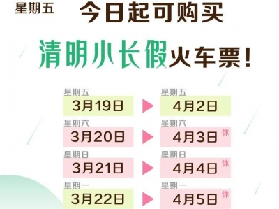 提醒！19日起可购买清明小长假火车票了！