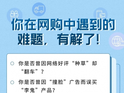 你在网购中遇到的难题，有解了！