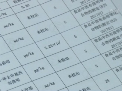 中消协：网上消费越来越流行 这里面的“坑”可不少