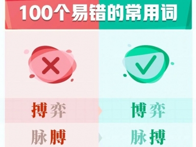 这100个常见词，很少有人能全写对