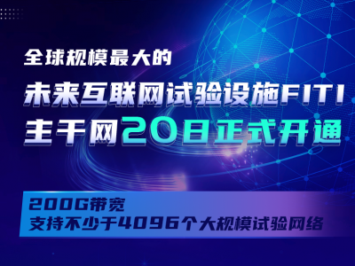 重磅！中国开通全球规模最大的互联网试验设施主干网