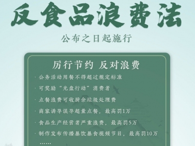 权威快报丨反食品浪费法通过