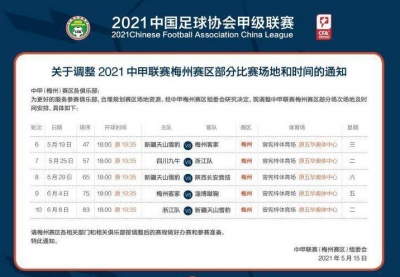 中甲联赛梅州赛区比赛场地有调整：曾宪梓体育场还将承担中甲5场比赛任务  