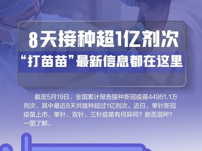 单针新冠疫苗上市，单针、双针、三针疫苗有何异同？能否混种？一图了解↓