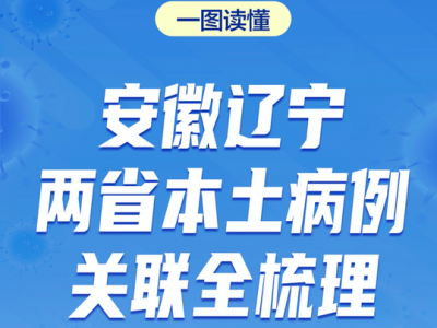 吴尊友判断此次本土疫情源头 感染者关系一图理清