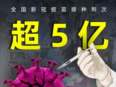 权威快报丨全国新冠疫苗接种超5亿剂次