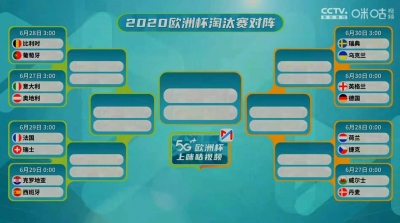 2020欧洲杯前瞻：“航海家”死磕“红魔”可期  “三狮军”复仇“战车”有望 
