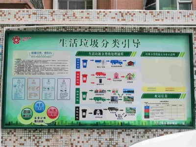 梅城垃圾分类工作如何推进？ ​相关部门来划重点啦→