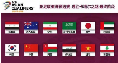 世界杯亚洲区预选赛12强赛参赛名单出炉