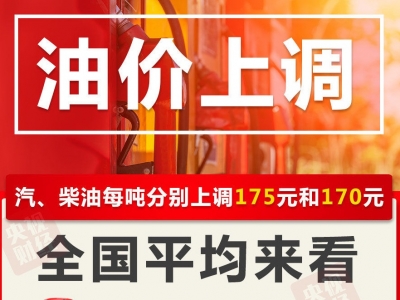 车主注意！今晚油价上涨！加满一箱油将多花7元