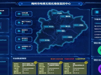 给电梯装上“大脑”！梅州电梯智慧监管系统今日启用
