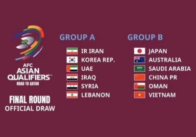 世预赛12强赛抽签：国足与日本、澳大利亚、沙特、越南同组