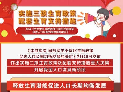 三孩生育政策如何实施？有关人士回应社会关切