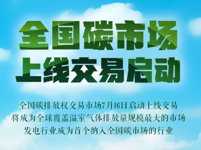 全国碳市场上线交易启动