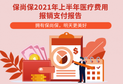 梅州“保尚保”上半年累计报销2738万元，8357人享报销支付！