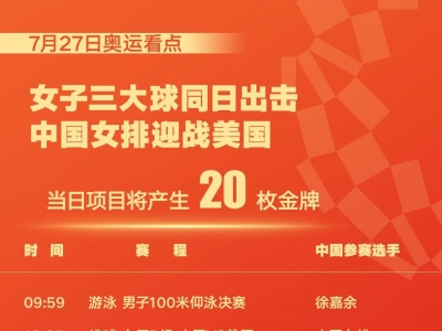 奥运今日看点：女子三大球同日出击 女排迎战美国