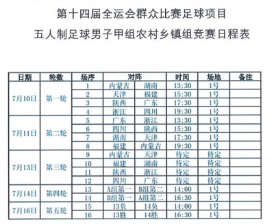 梅州五华全运会足球队抵赛区！参加五人制足球男子甲组农村乡镇组比赛