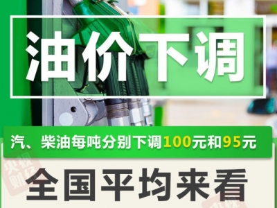 今晚下调油价！加满一箱油少花4元