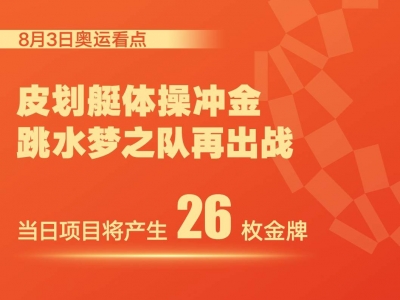 东京奥运会8月3日看点：皮划艇体操冲金 跳水梦之队再出战