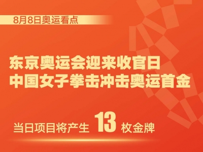 8月8日奥运看点：中国女子拳击冲金，东京奥运迎收官日